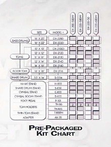 Pearl Session series Shellset 22-12-13-14”  #Light Burlwood